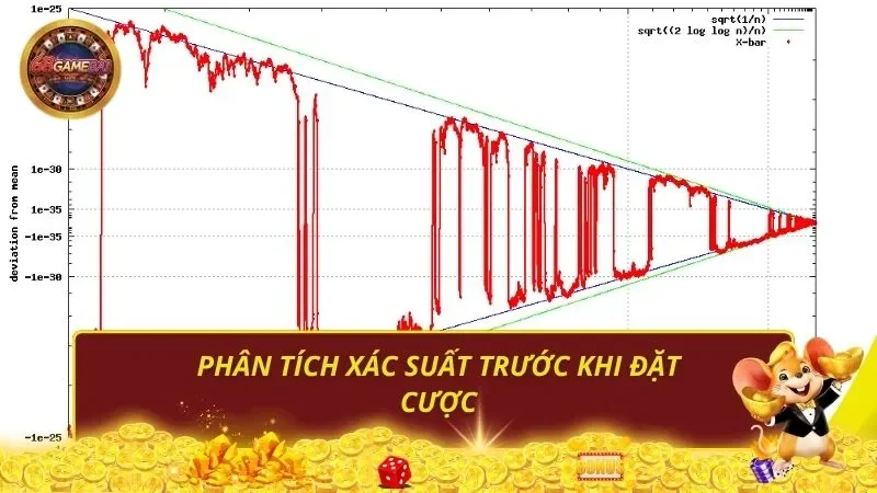 Phân tích xác suất trước khi đặt cược Phân tích xác suất trước khi đặt cược